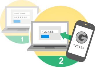 google-2-factor-authentication-graphic