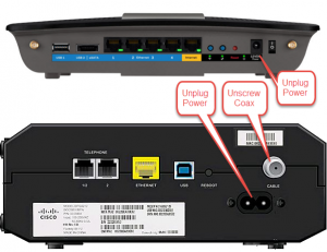 Linksys Router Backside Slow Internet Fix – Practical Help for Your Digital Life®