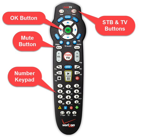 FIOS Remote Practical Help for Your Digital Life®