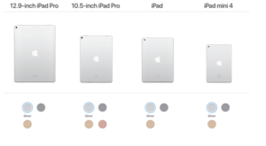 Which iPad to buy? – Practical Help for Your Digital Life®
