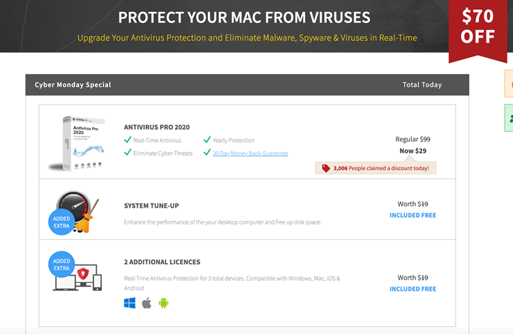 Mac Infection? - Practical Help for Your Digital Life®
